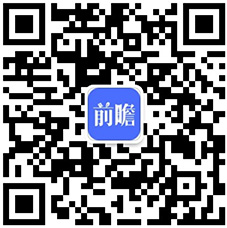 2024年中国家用净水器行业市场现状及发展前景分析 中国家用