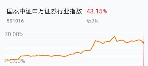 2024-2029年中国大排量豪车行业发展趋势及竞争策略研究